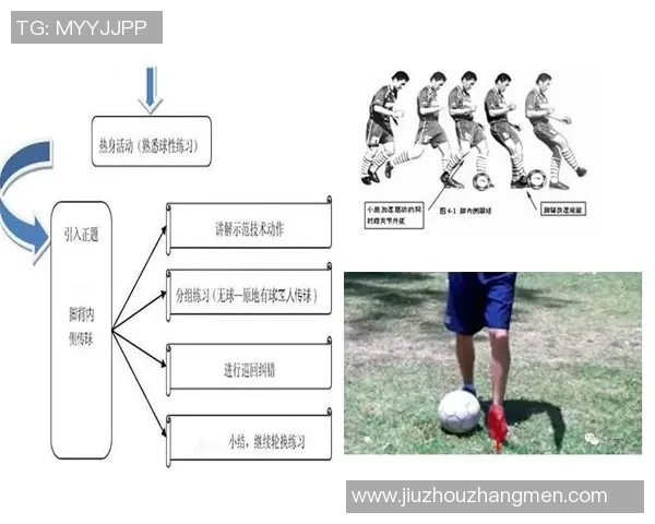南京足球队与重庆足球队赛后心理素质分析及反思